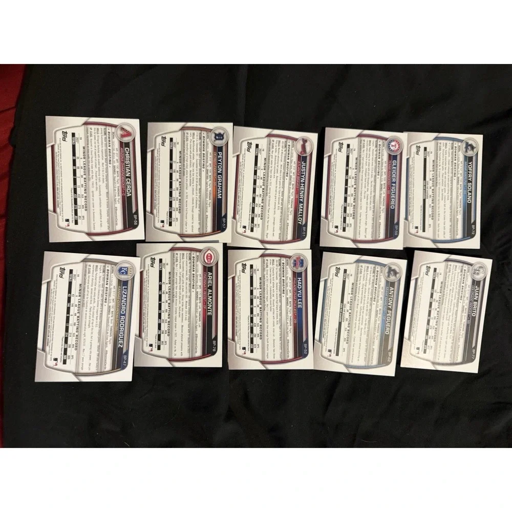 2021 /‎ 2023 Topps MLB Baseball cards BCP Series One, Numbered, BP lot of 25
